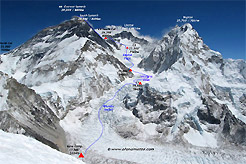Everest & Lhotse 2018